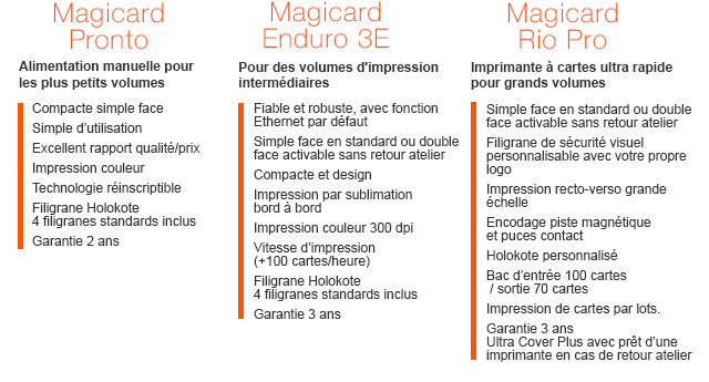Magicard Pronto - Magicard Enduro 3E - Magicard Rio Pro